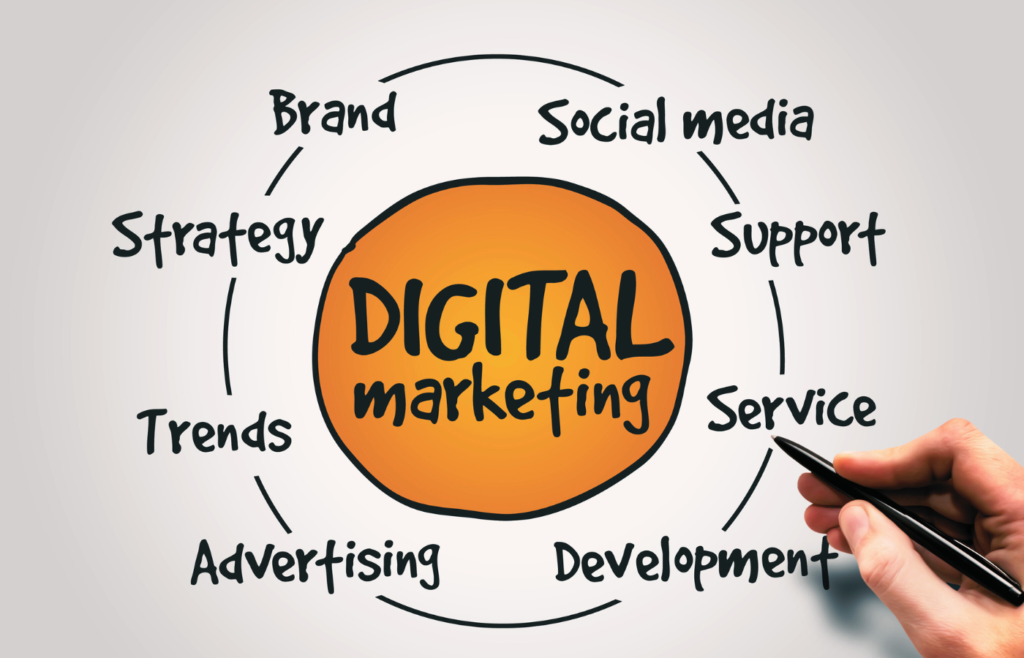 Digital Marketing 1